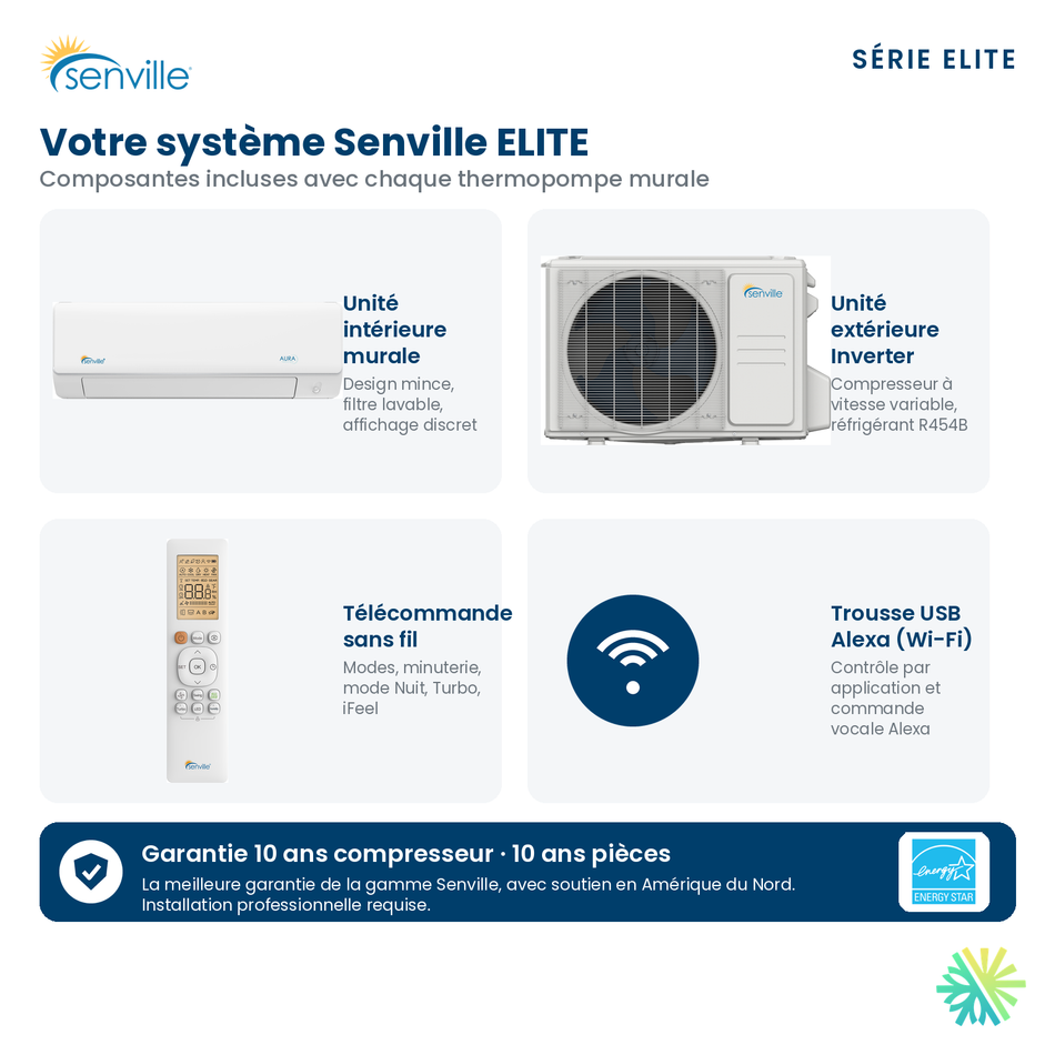 Thermopompe Murale SENVILLE ELITE | 24000 BTU | Montréal, Laval, Rive Sud