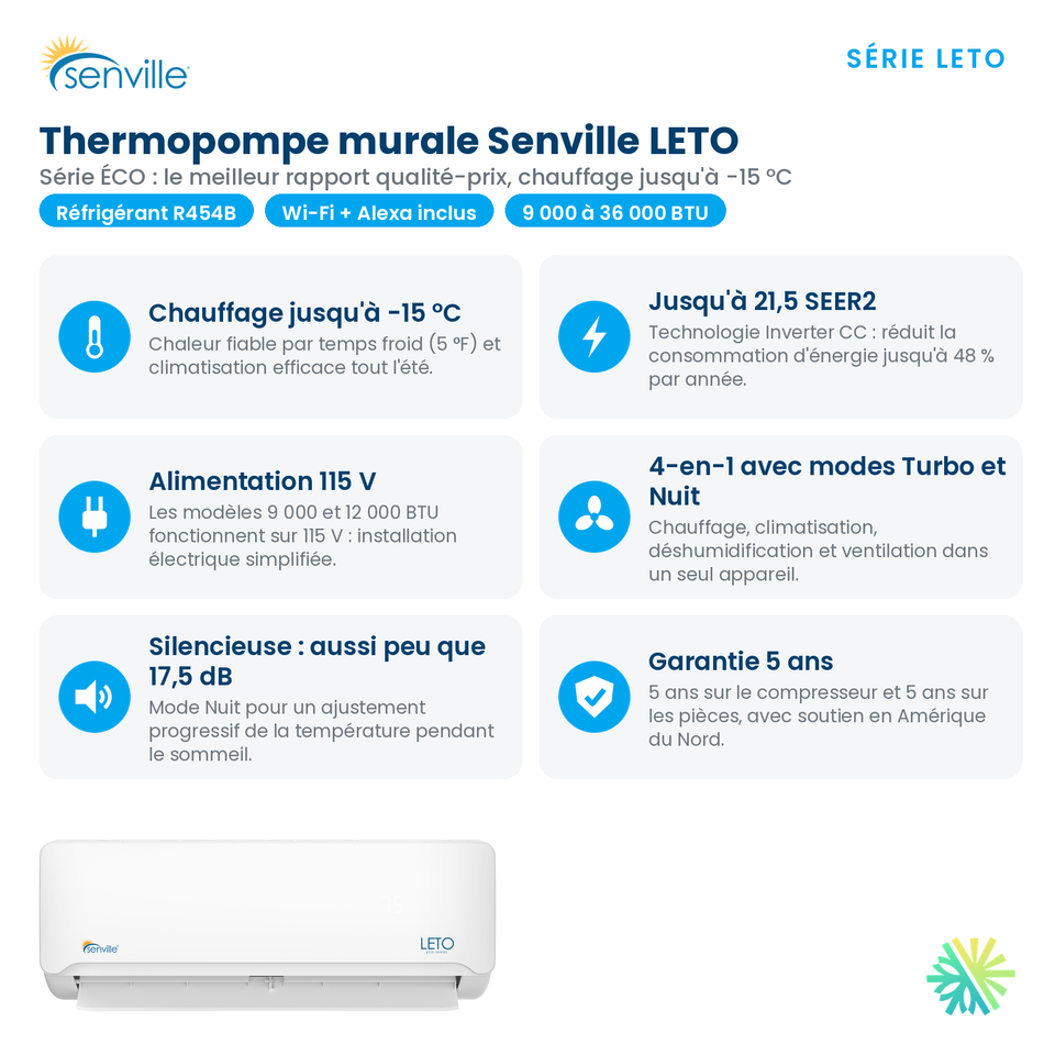 Mini Split SENVILLE LETO | 12000 BTU 220V | Montréal, Laval, Rive Sud