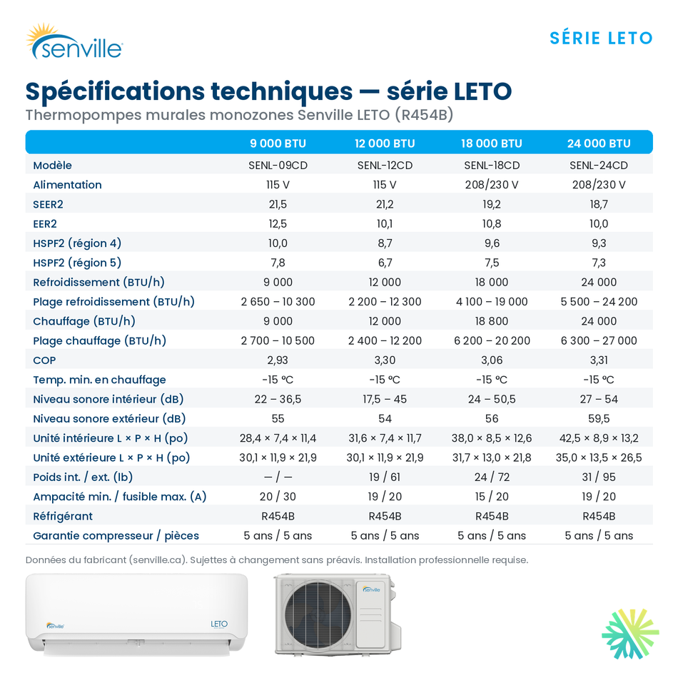Mini Split SENVILLE LETO | 18000 BTU | Montréal, Laval, Rive Sud