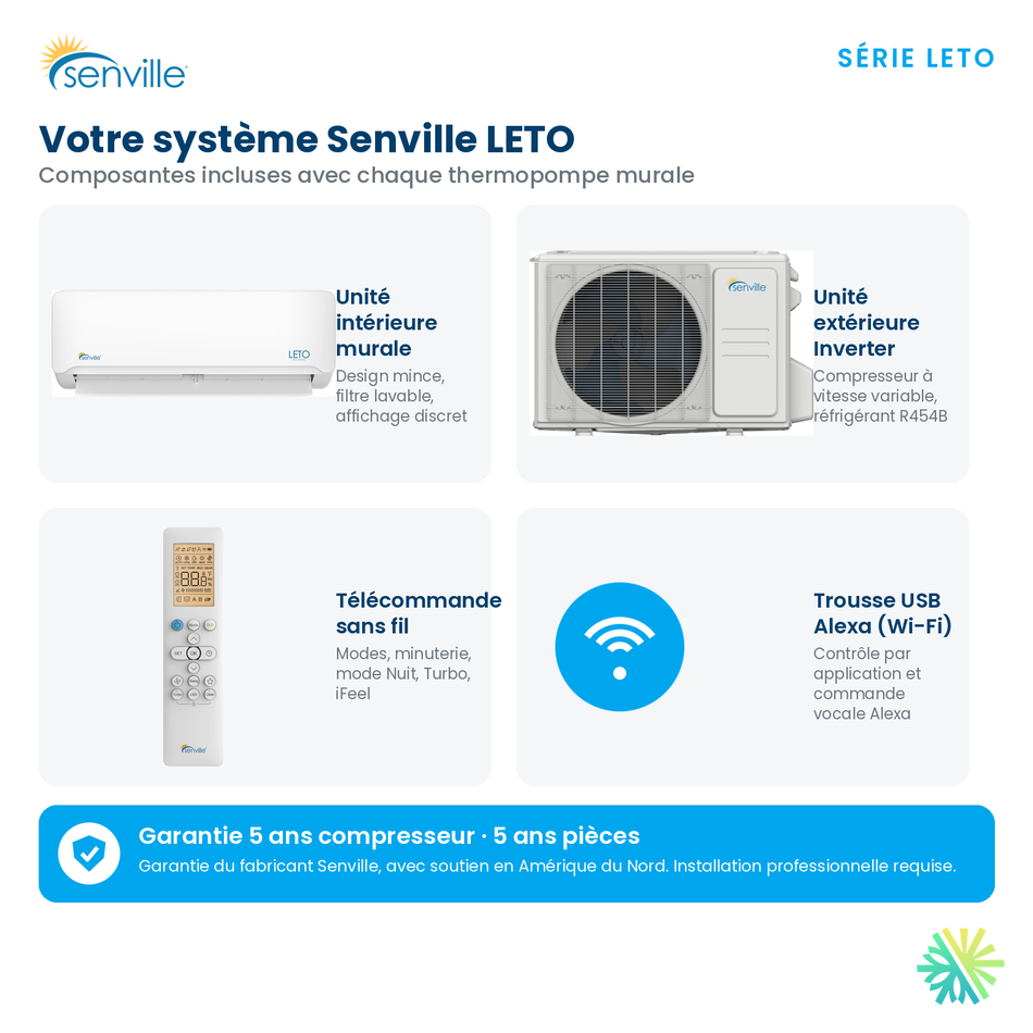 Mini Split SENVILLE LETO | 24000 BTU | Montréal, Laval, Rive Sud