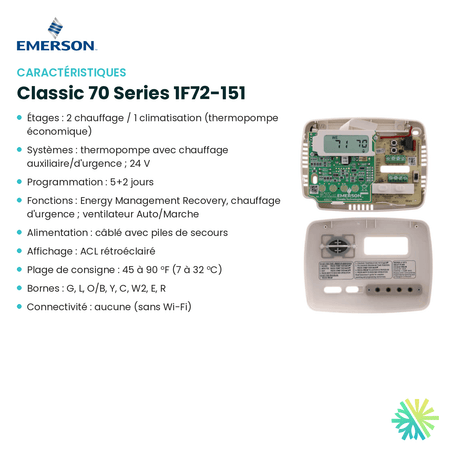 Fiche technique : Thermostat EMERSON Classic 70 Series 1F72-151 — AirGreen, Montréal, Laval, Longueuil, Rive-Sud et Rive-Nord