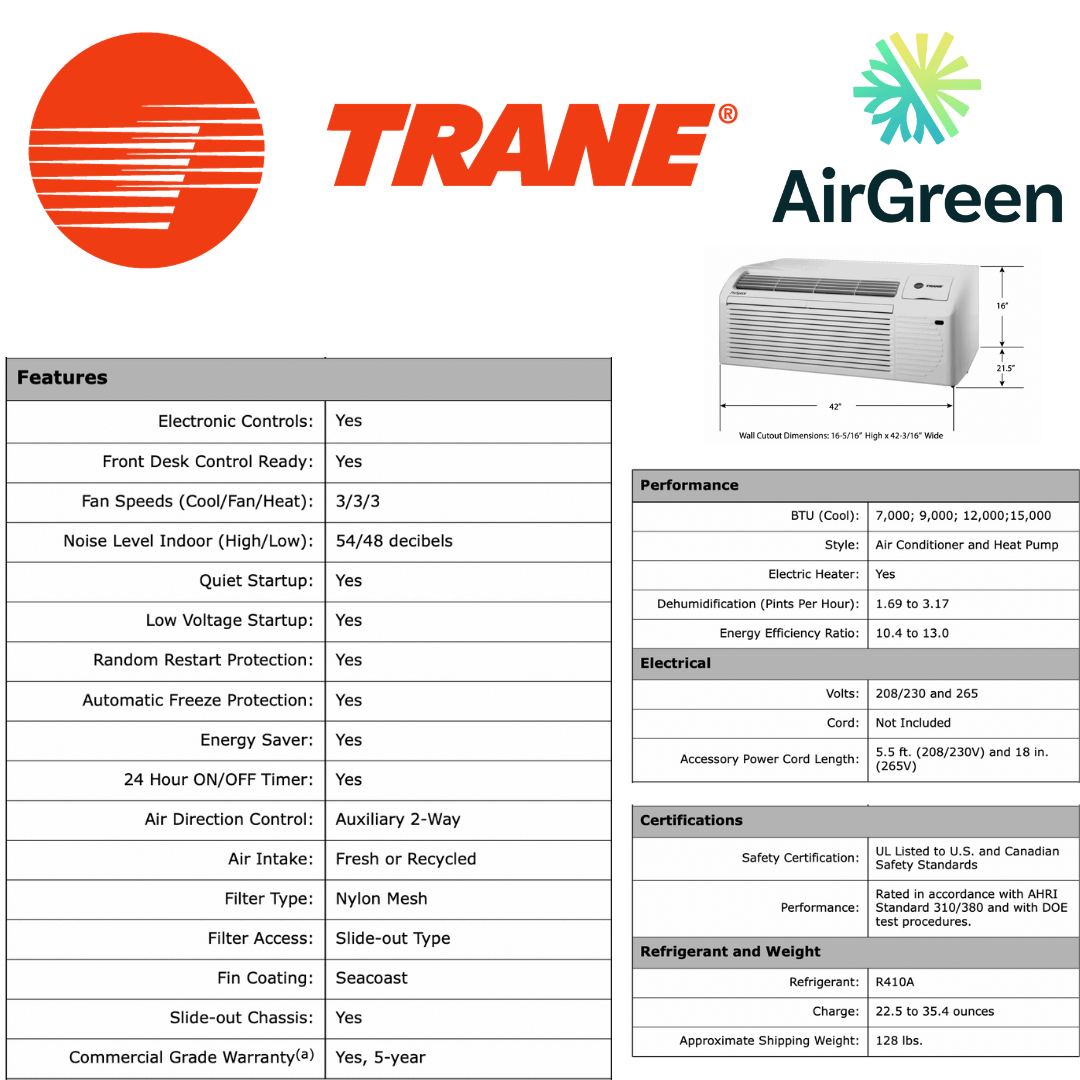 PTAC : Trane | AC 9000 BTU | Montreal, Laval, Longueuil, Shores