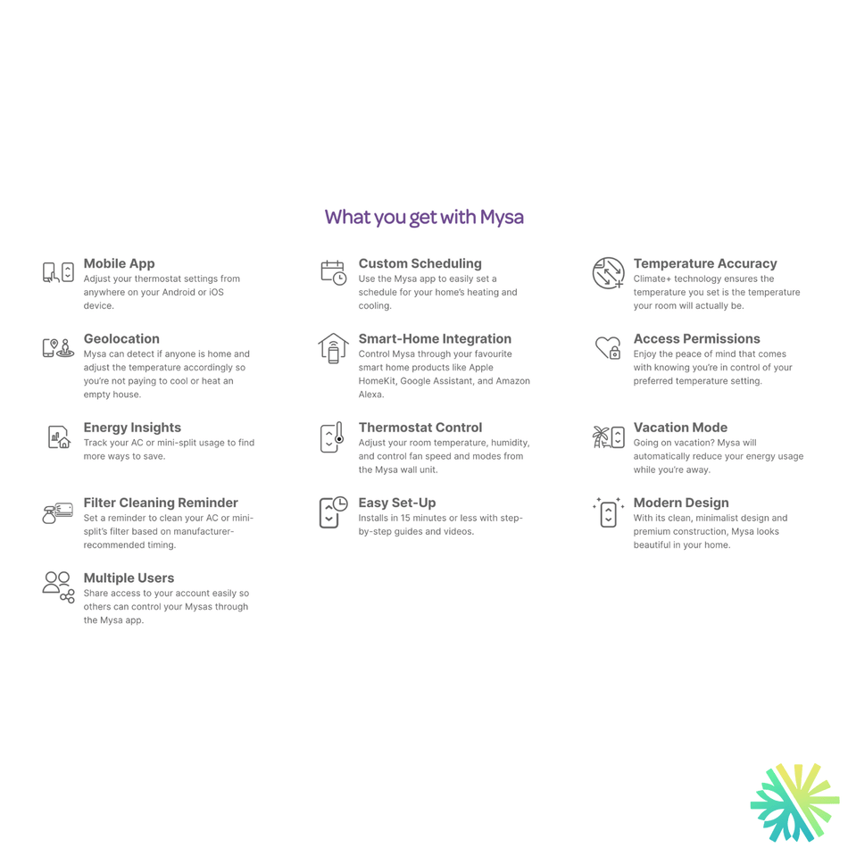 MYSA Smart Thermostat for Mini Split and Air Conditioner | Montreal, Laval, Longueuil, South Shore & North Shore