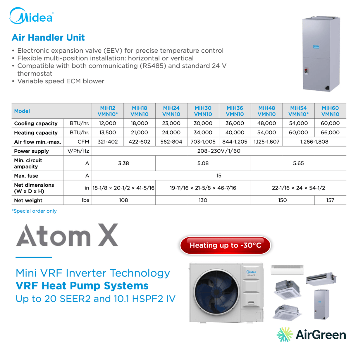 Fournaise Électrique MIDEA ATOM X | 4 Tonnes, high-efficiency VRF heat pump system by AirGreen for optimal indoor comfort and performance.