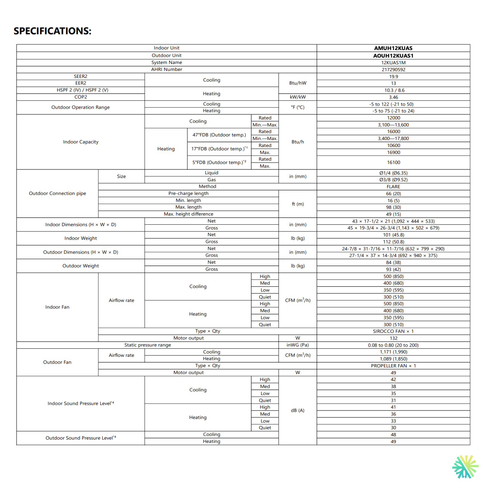 Specifications sheet for Thermopompe centrale FUJITSU CENTAURI R32 | 1 Tonne - 12000 BTU detailing cooling and heating features.