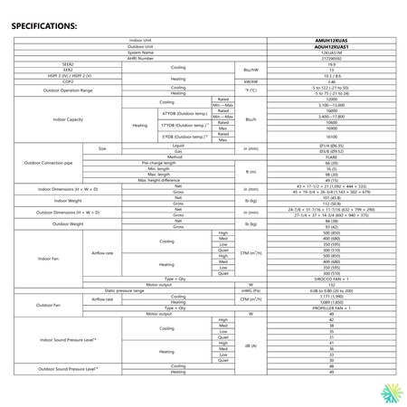 Specifications sheet for Thermopompe centrale FUJITSU CENTAURI R32 | 1 Tonne - 12000 BTU detailing cooling and heating features.