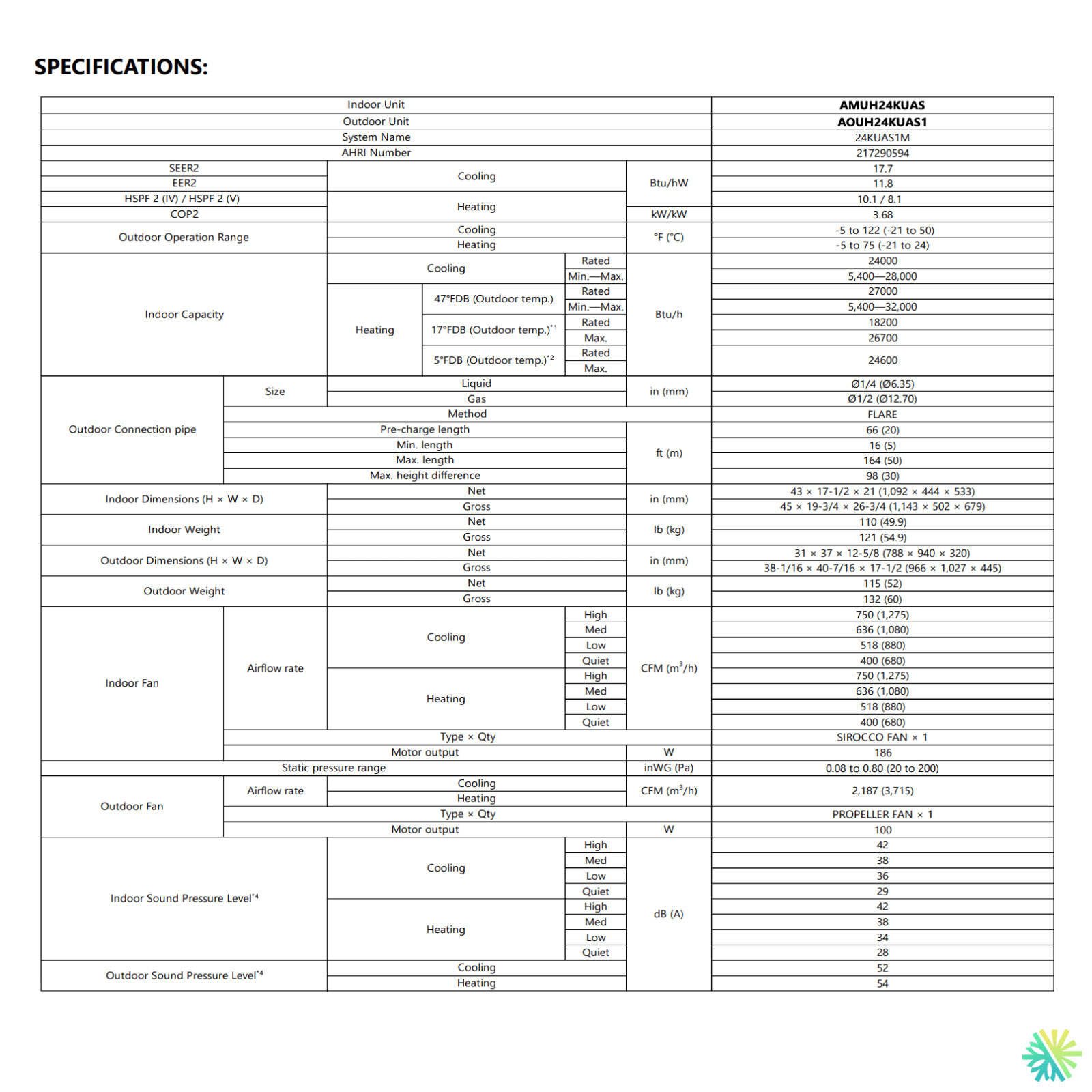 Specifications chart for Thermopompe centrale FUJITSU CENTAURI R32 | 2 Tonnes - 24000 BTU detailing cooling and heating features.