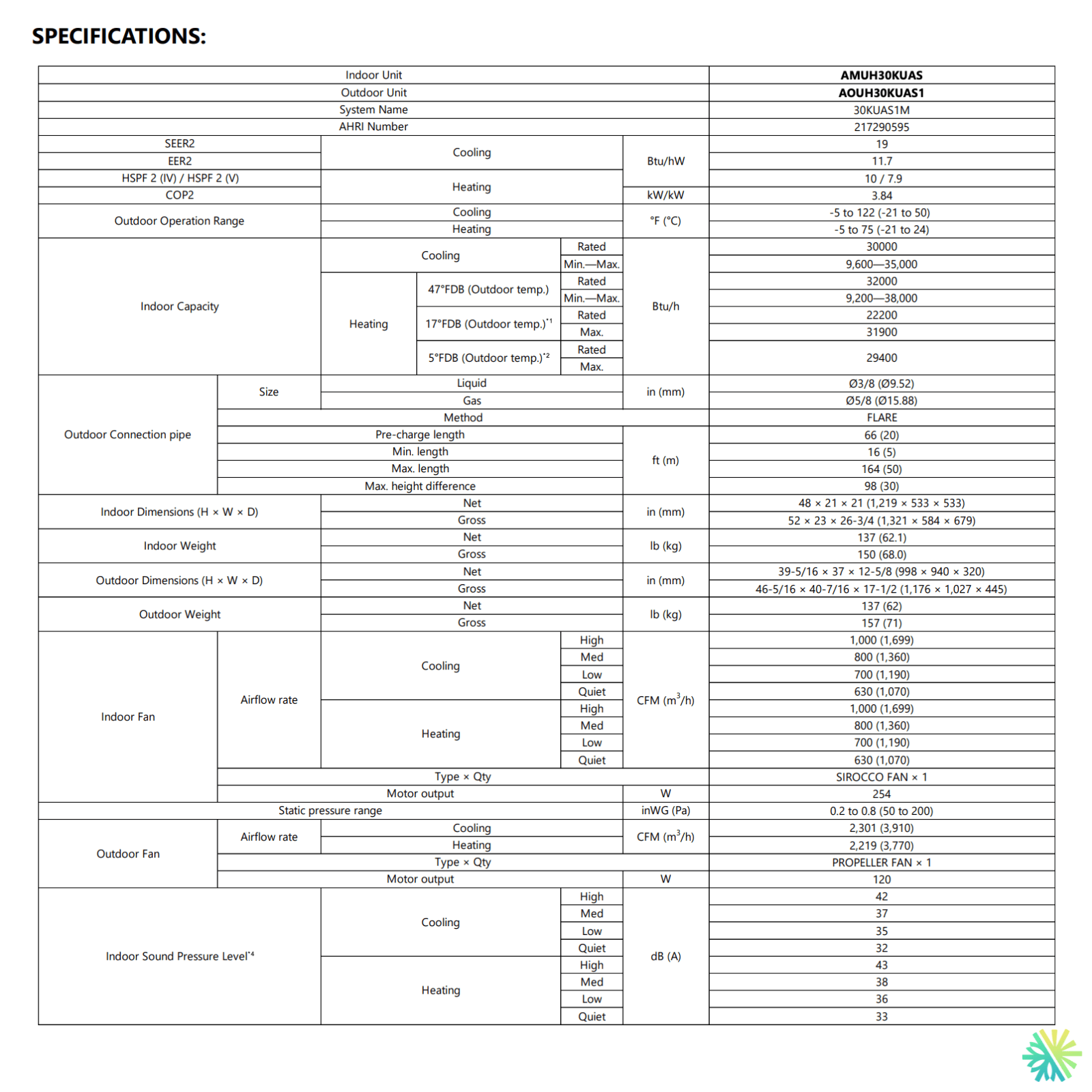 Specifications for Thermopompe centrale FUJITSU CENTAURI R32 | 2.5 Tonnes - 30000 BTU, including indoor and outdoor unit details.