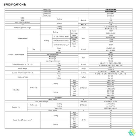Specifications for Thermopompe centrale FUJITSU CENTAURI R32 | 2.5 Tonnes - 30000 BTU, including indoor and outdoor unit details.
