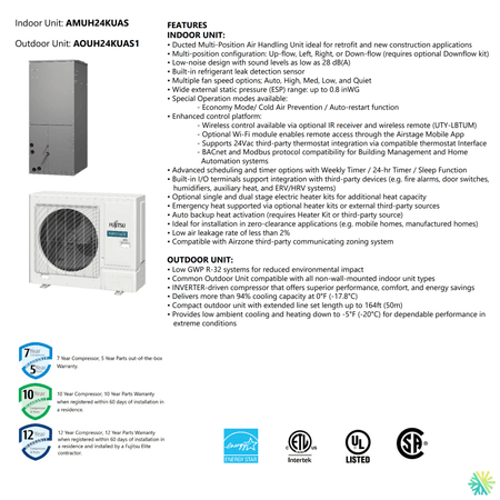 Thermopompe centrale FUJITSU CENTAURI R32 | 2 Tonnes - 24000 BTU avec unités intérieures et extérieures, fonctionnalités et icônes de performance.
