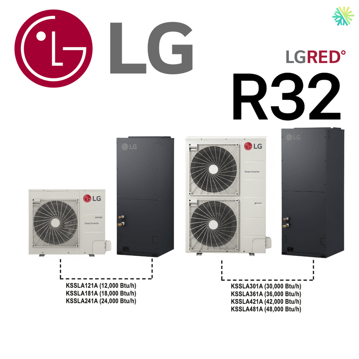 Image of LG Thermopompe Centrale LGRED R32 units with various BTU ratings, including the Thermopompe Centrale LG LGRED R32 | 1.5 Tonnes - 18 000 BTU model.