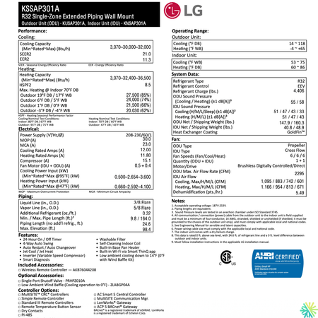 Specifications for LG Thermopompe DUALCOOL R32 30000 BTU Laval unit, detailing performance, capacity, and dimensions.