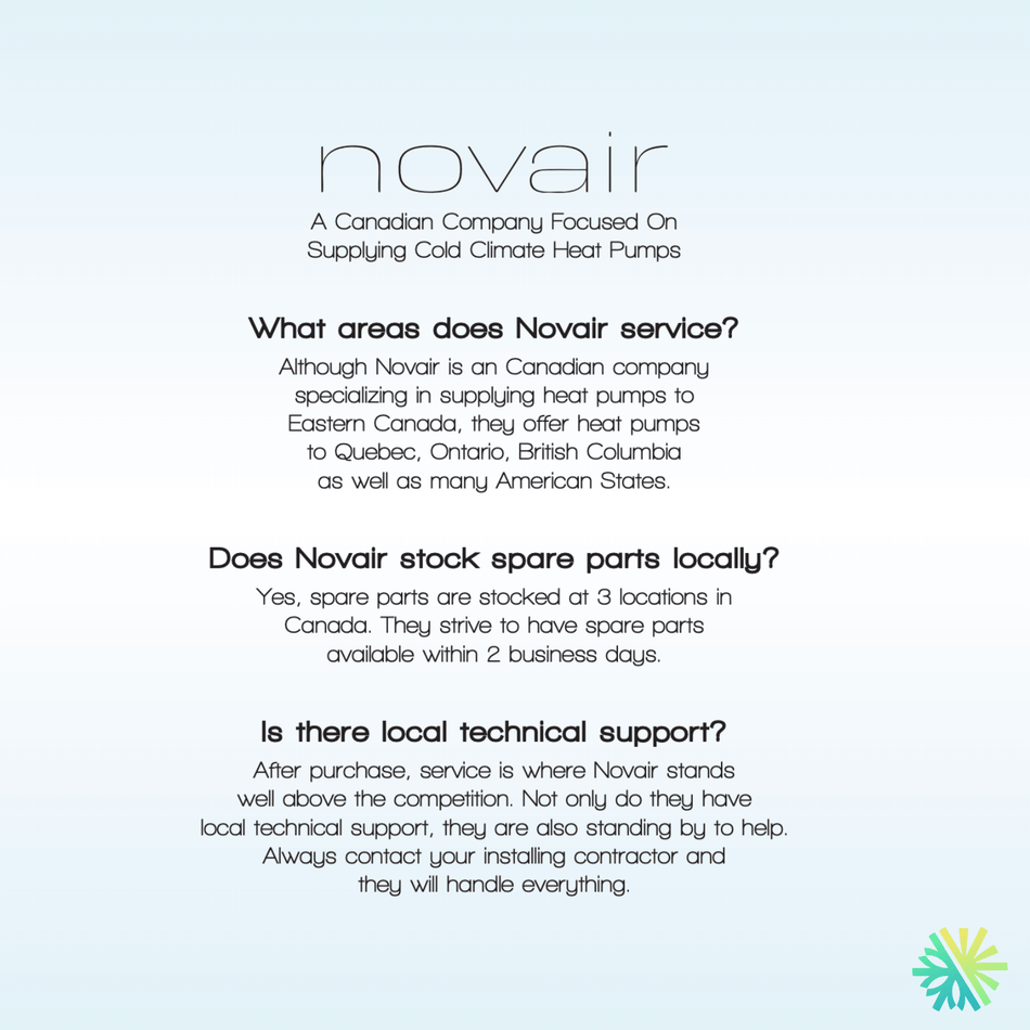 Novair heat pump services and support information for Eastern Canada and the US, including local spare parts and technical assistance.