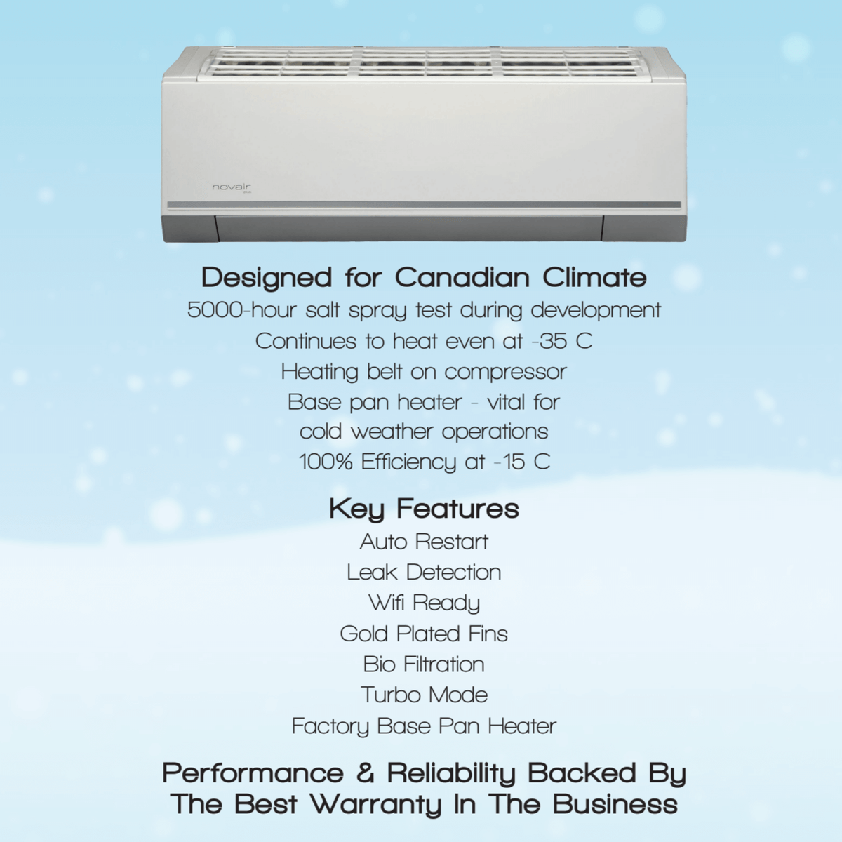 Thermopompe Air Climatisé Mural NOVAIR Hyper Heat (-35°C) | 12 000 BTU, conçue pour les climats canadiens avec garantie optimale.