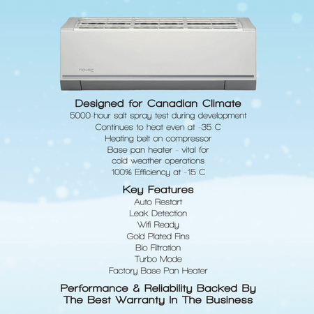 Thermopompe Air Climatisé Mural NOVAIR Hyper Heat (-35°C) | 12 000 BTU, conçue pour les climats canadiens avec garantie optimale.