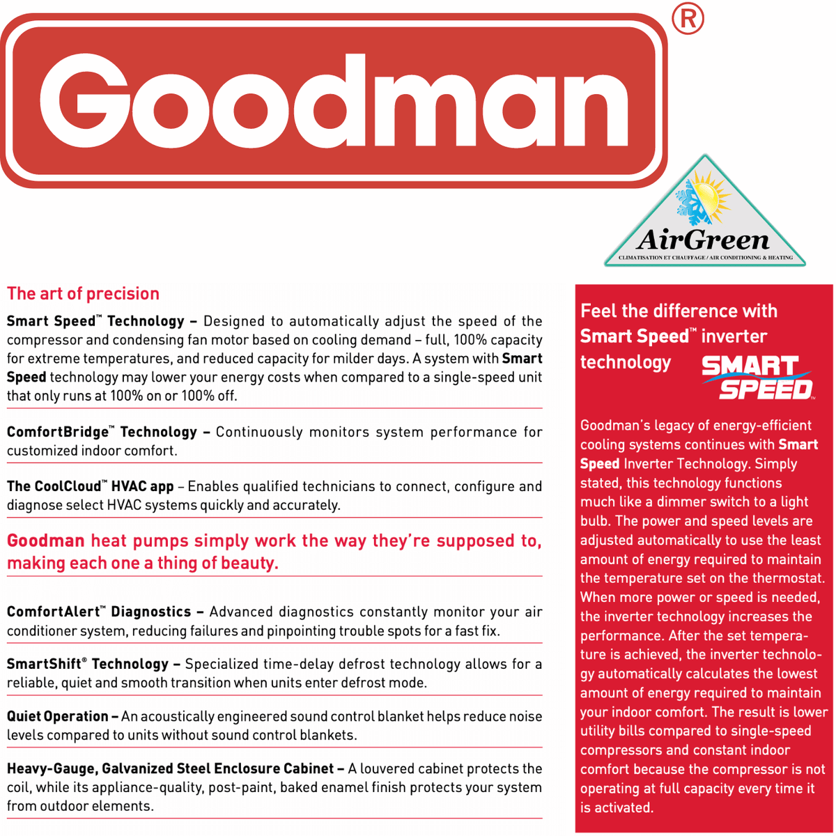 Thermopompe Centrale Goodman 20 SEER INVERTER de 2 Tonnes spec sheet with relevant information