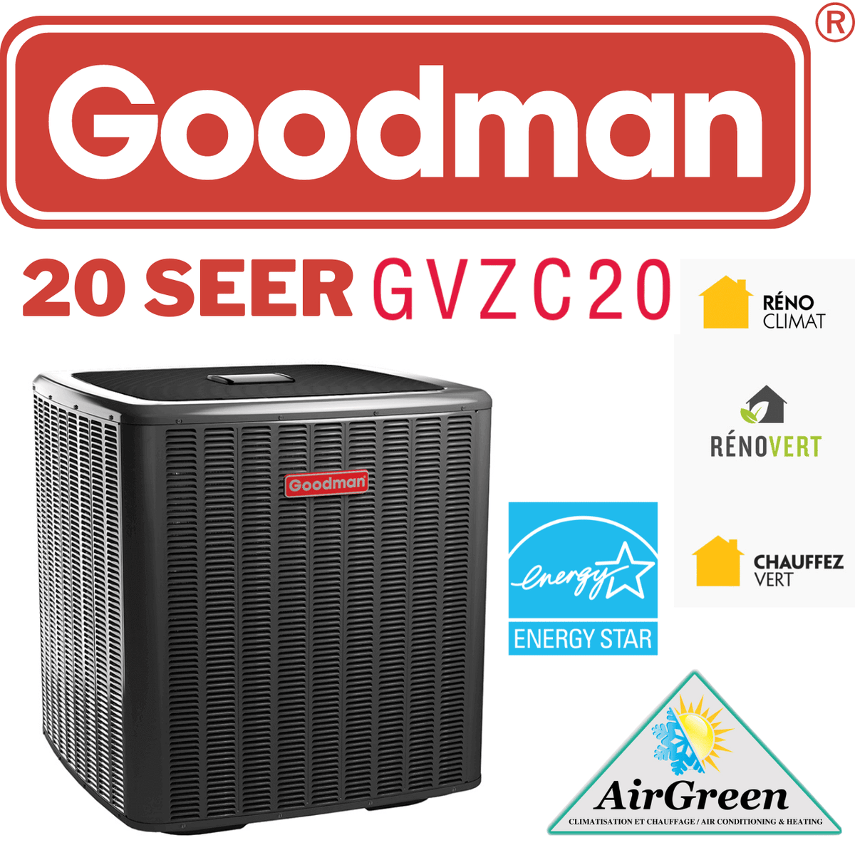 What is Central Air And Heating: Ultimate Guide to Comfort & Efficiency