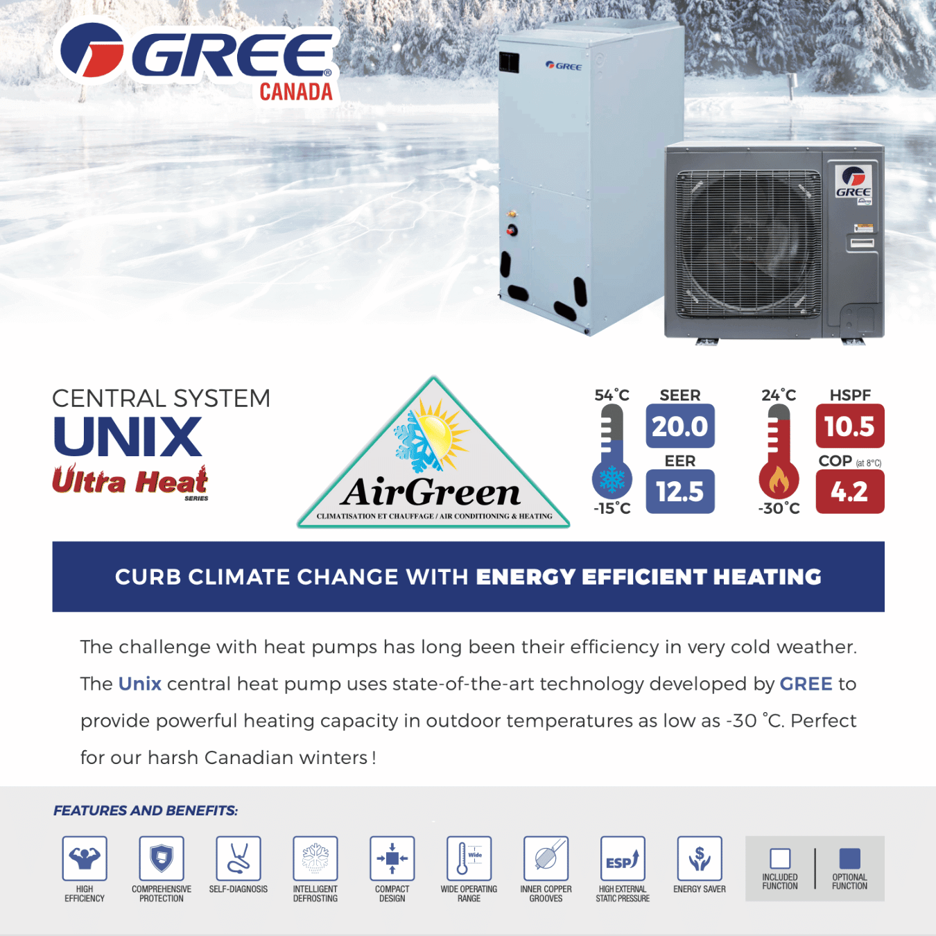 Central Heat Pump Gree UNIX 3 Tons Montreal