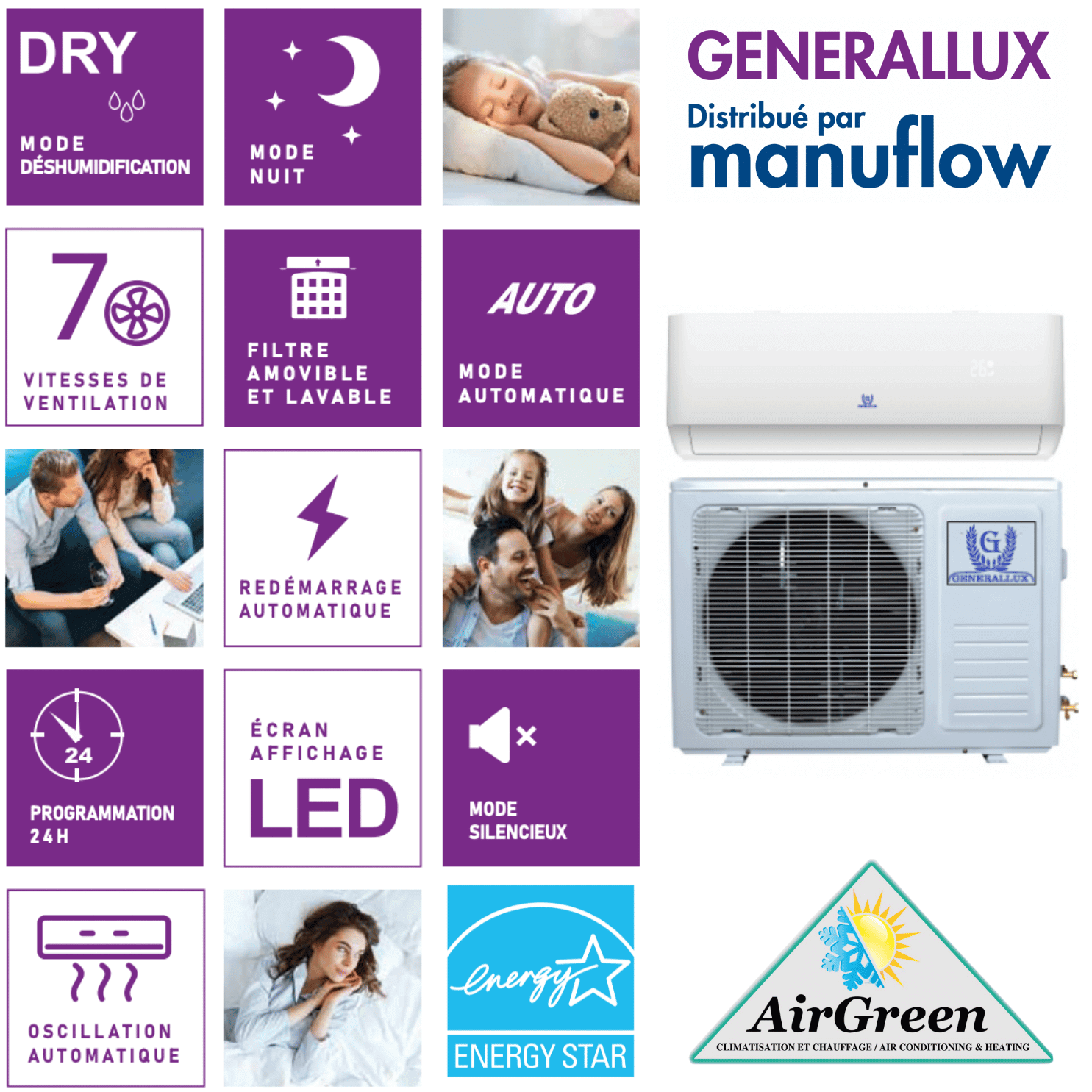 Wall Mounted Ductless Mini Split Generallux Manuflow 12000 BTU -25°C ...