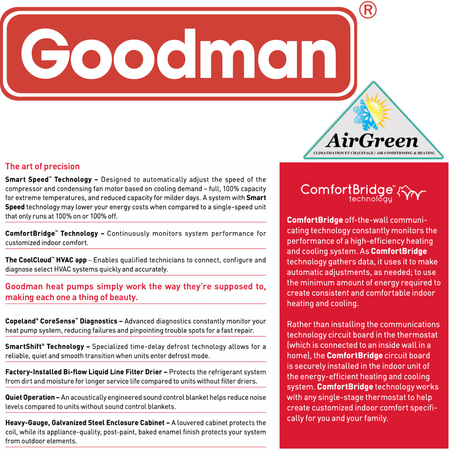 Thermopompe Centrale Goodman 18 SEER DEUX VITESSES de 2 Tonnes spec sheet with relevant information