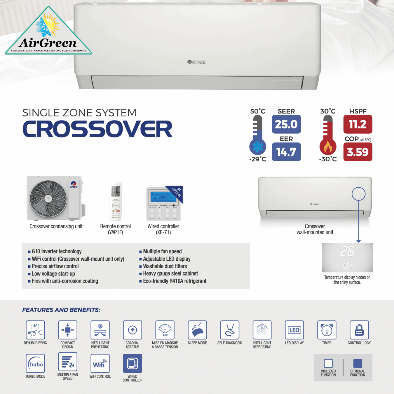 Thermopompe Murale Gree Crossover 12000 Btu 30°c Installation Montréal 6688