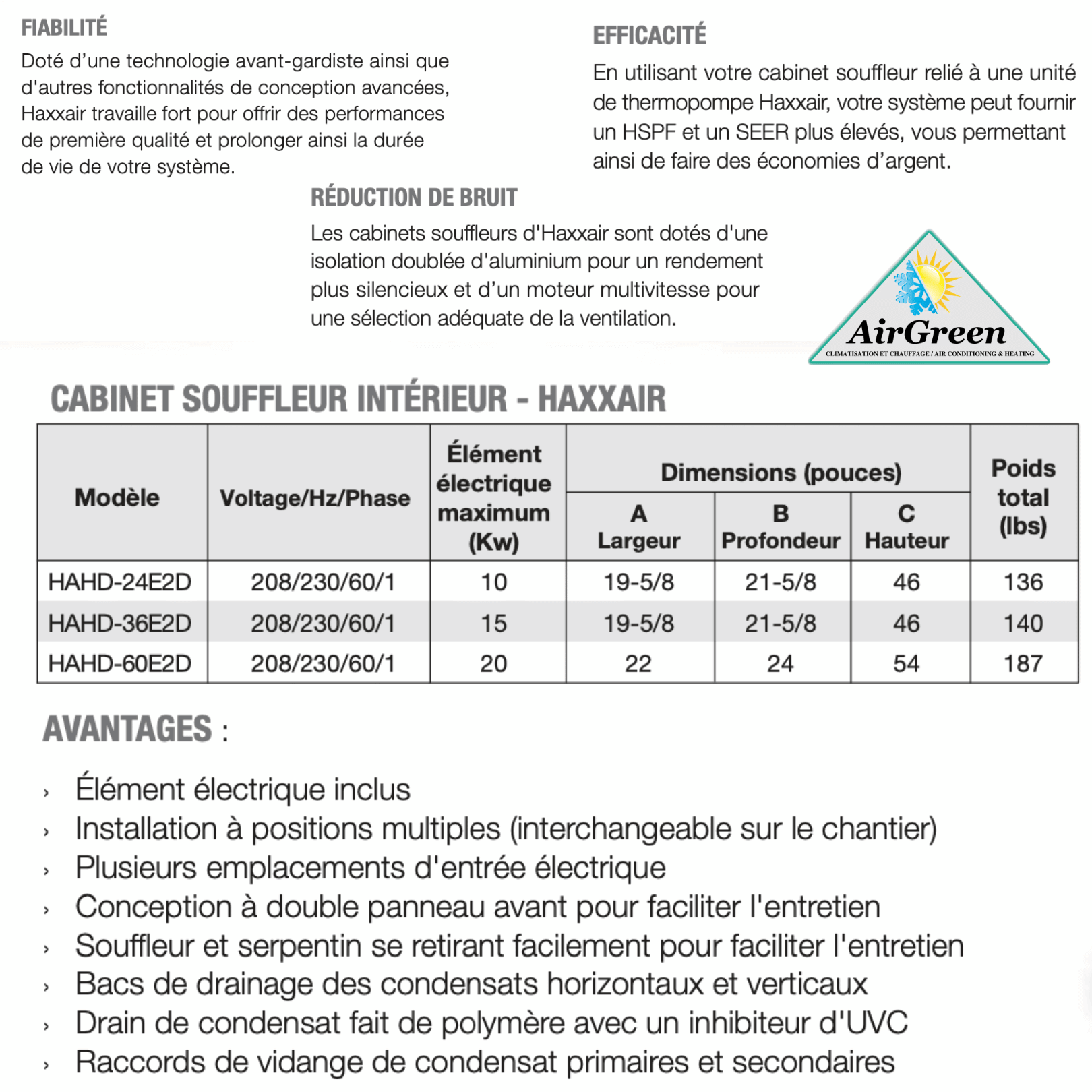 Fournaise électrique HAXXAIR 2 Tonnes spec sheet with relevant information