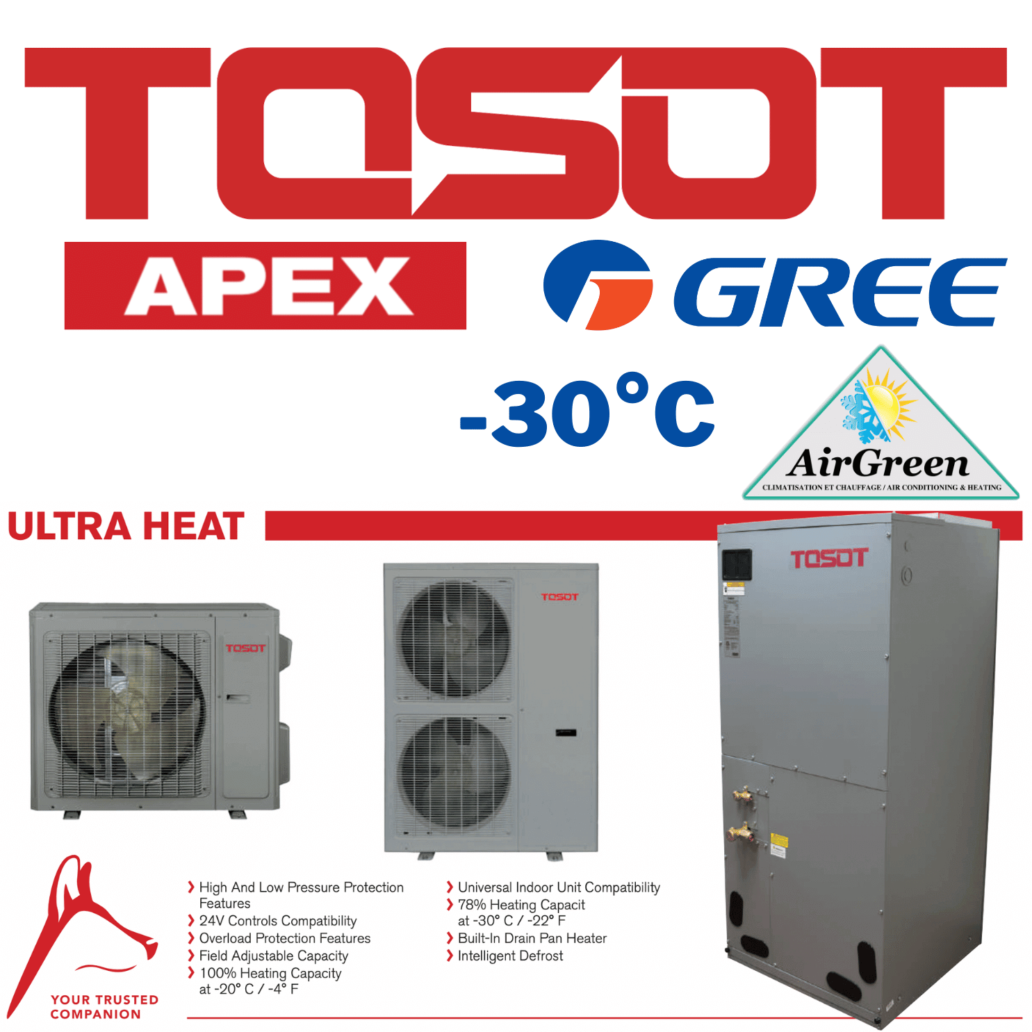 central air conditioner heat pump prices
