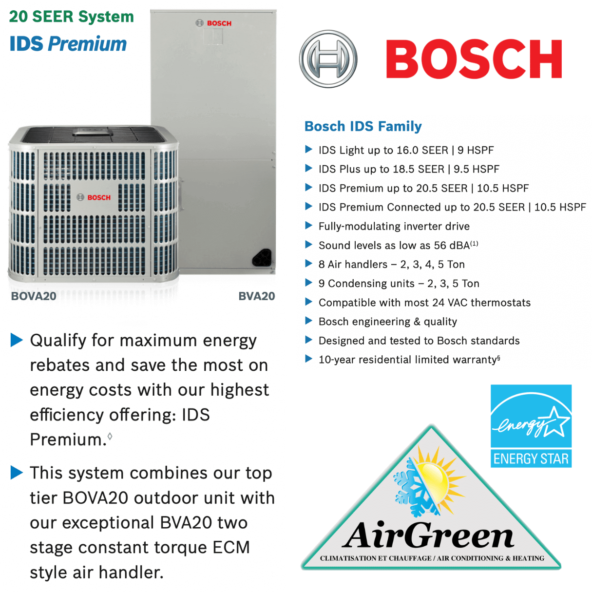 Thermopompe Centrale Bosch IDS 2.0 PREMIUM 4 Tonnes spec sheet with relevant information