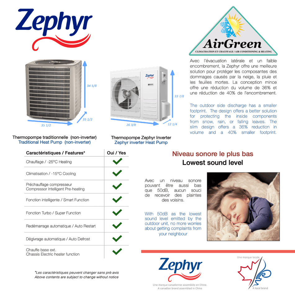 Thermopompe Centrale Zephyr 18 SEER 3 Tonnes spec sheet with relevant information
